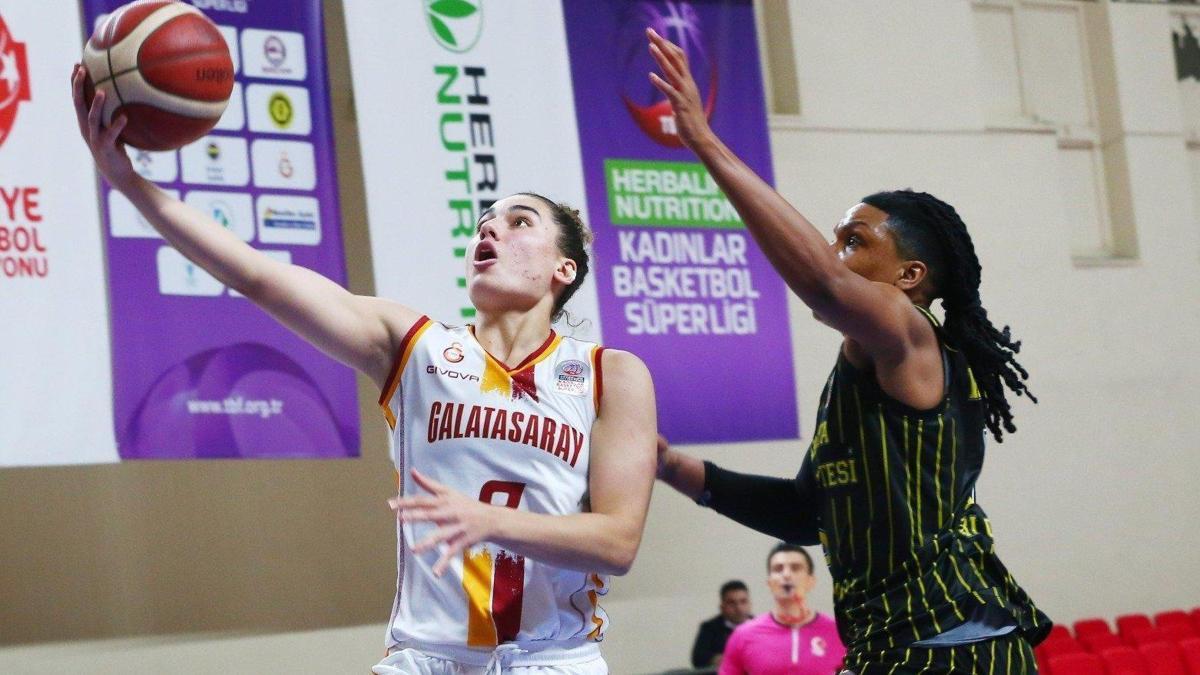 Galatasaray Ankaya Niversitesi Ma Sonucu Basketbol