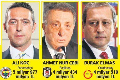 Beşiktaş, Fenerbahçe ve Galatasarayın büyük trajedisi
