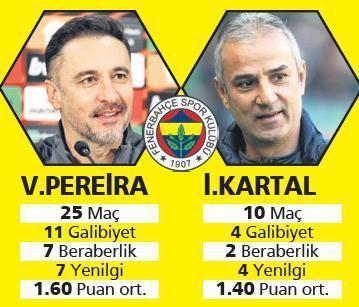 Beşiktaş, Fenerbahçe ve Galatasarayın büyük trajedisi