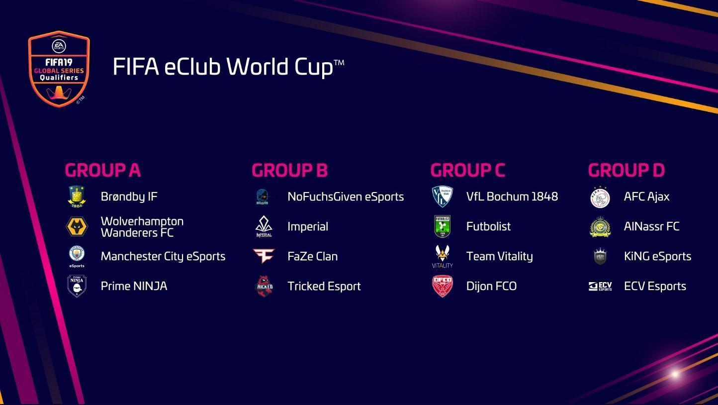 FIFA eClub World Cup beIN SPORTS ekranlarında olacak