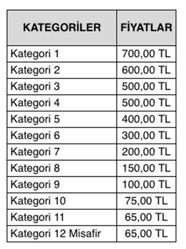 Galatasaray - Trabzonspor maçı bilet fiyatları