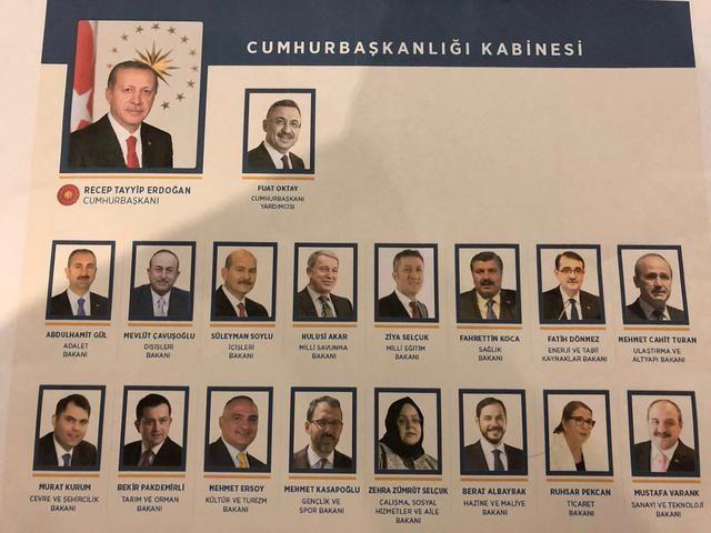 Yeni Bakanlar tam isim listesi | Yeni kabine isim listesi kimler var Gençlik ve Spor Bakanı kim oldu