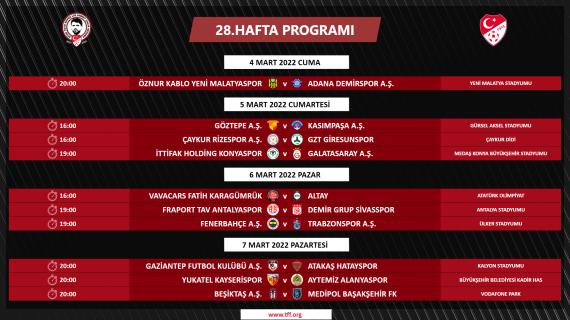 Son dakika | Süper Ligde 27-30. hafta programları açıklandı İşte derbi tarihleri