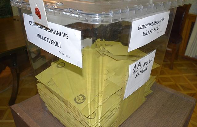İzmir seçim sonuçları | 24 Haziran 2018 İzmir seçim sonuçları