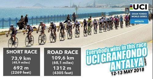 Antalya, UCI Gran Fondoya hazırlanıyor