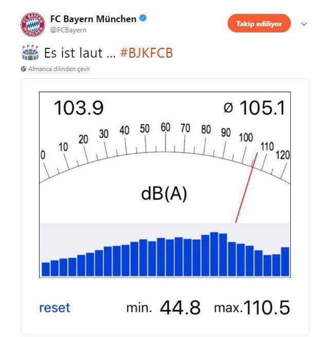 Bayern Münih hesabından flaş paylaşım
