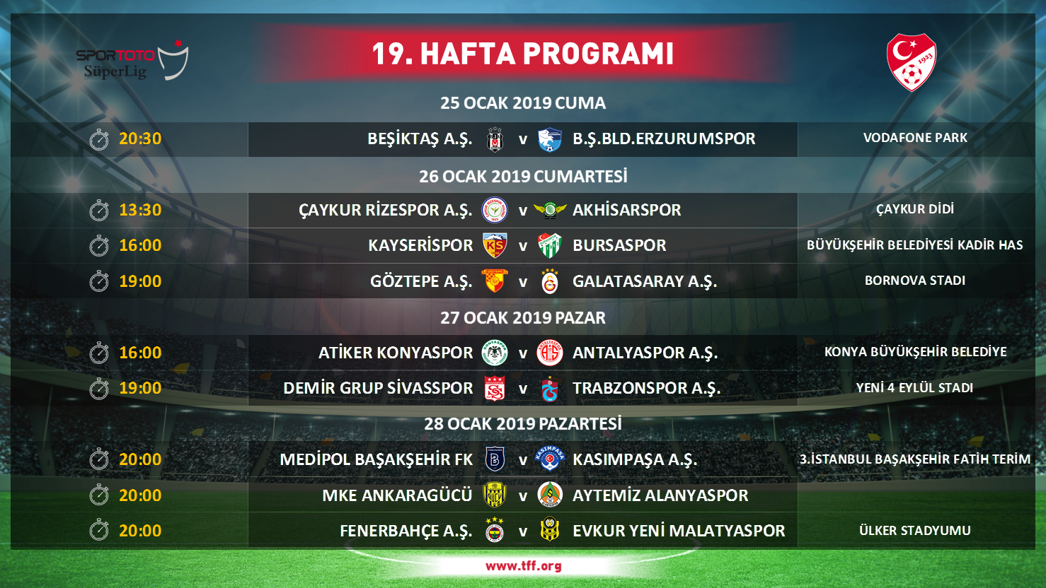 Süper Ligde  18, 19 ve 20. hafta maçlarının programı açıklandı