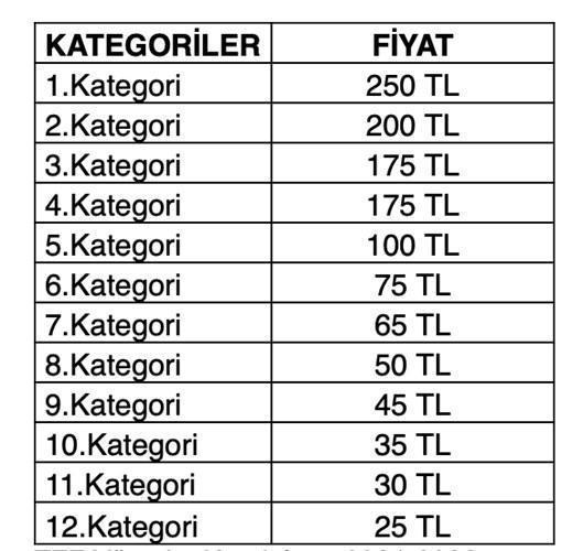 Galatasaray - Giresunspor maçı bilet fiyatları