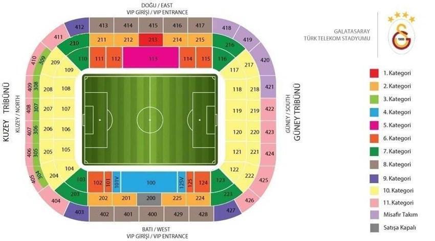 Galatasaray - Sivasspor maçı bilet fiyatları
