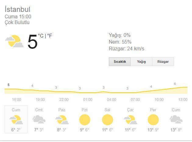 Meteoroloji uyardı İstanbula kar yağacak - İstanbul hava durumu