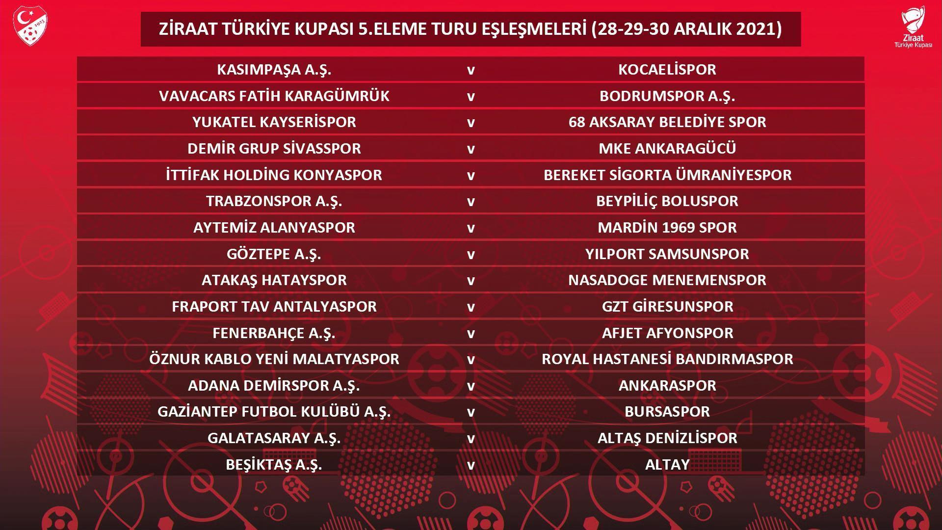 Ziraat Türkiye Kupasında eşleşmeler belli oldu
