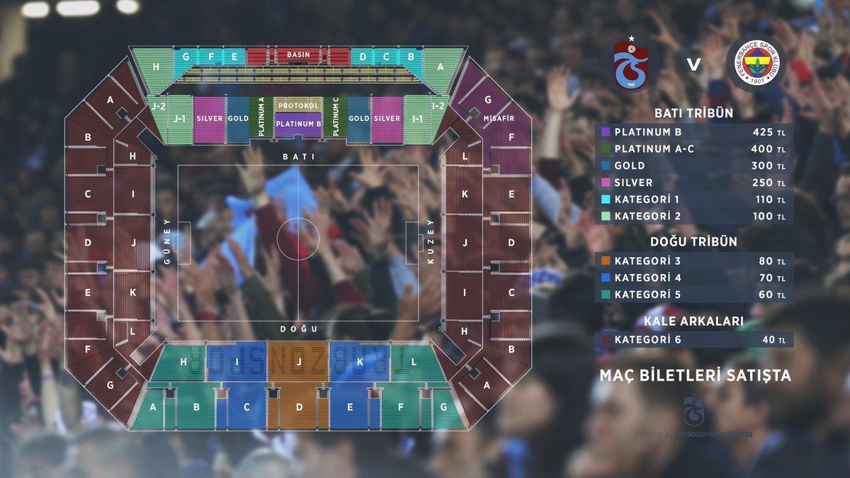 Trabzonspor - Fenerbahçe maçı bilet fiyatları