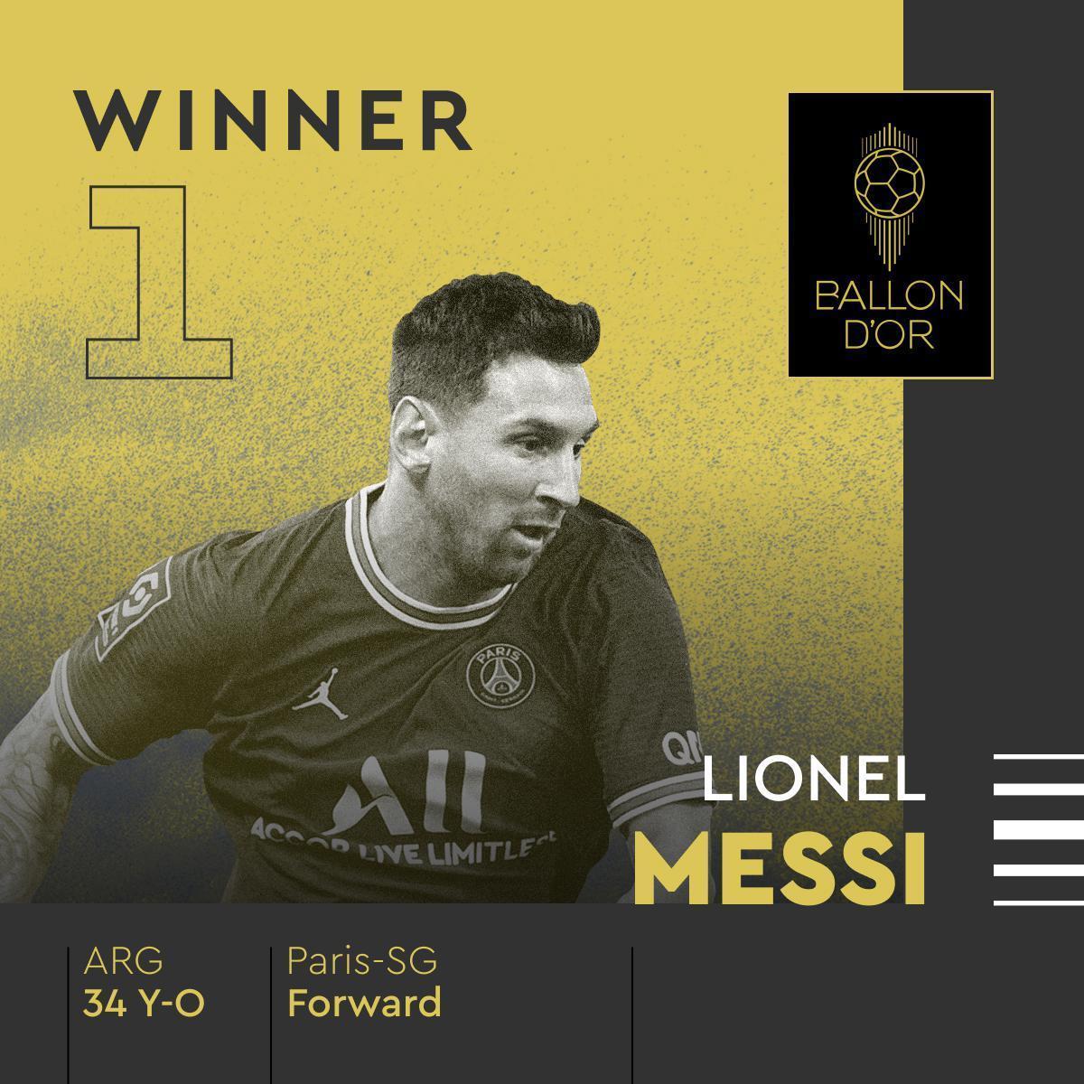 Ballon dOr ödülünün sahibi Lionel Messi Cristiano Ronaldoya büyük şok