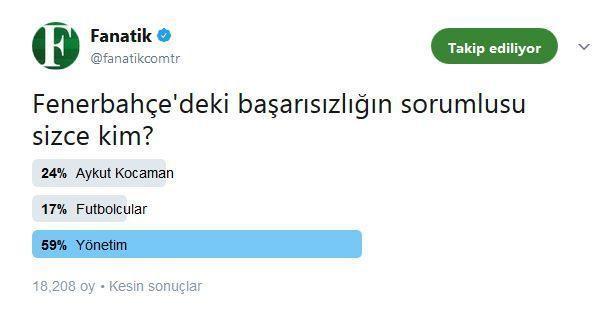Fenerbahçeli taraftarlar yönetimi suçlu buldu