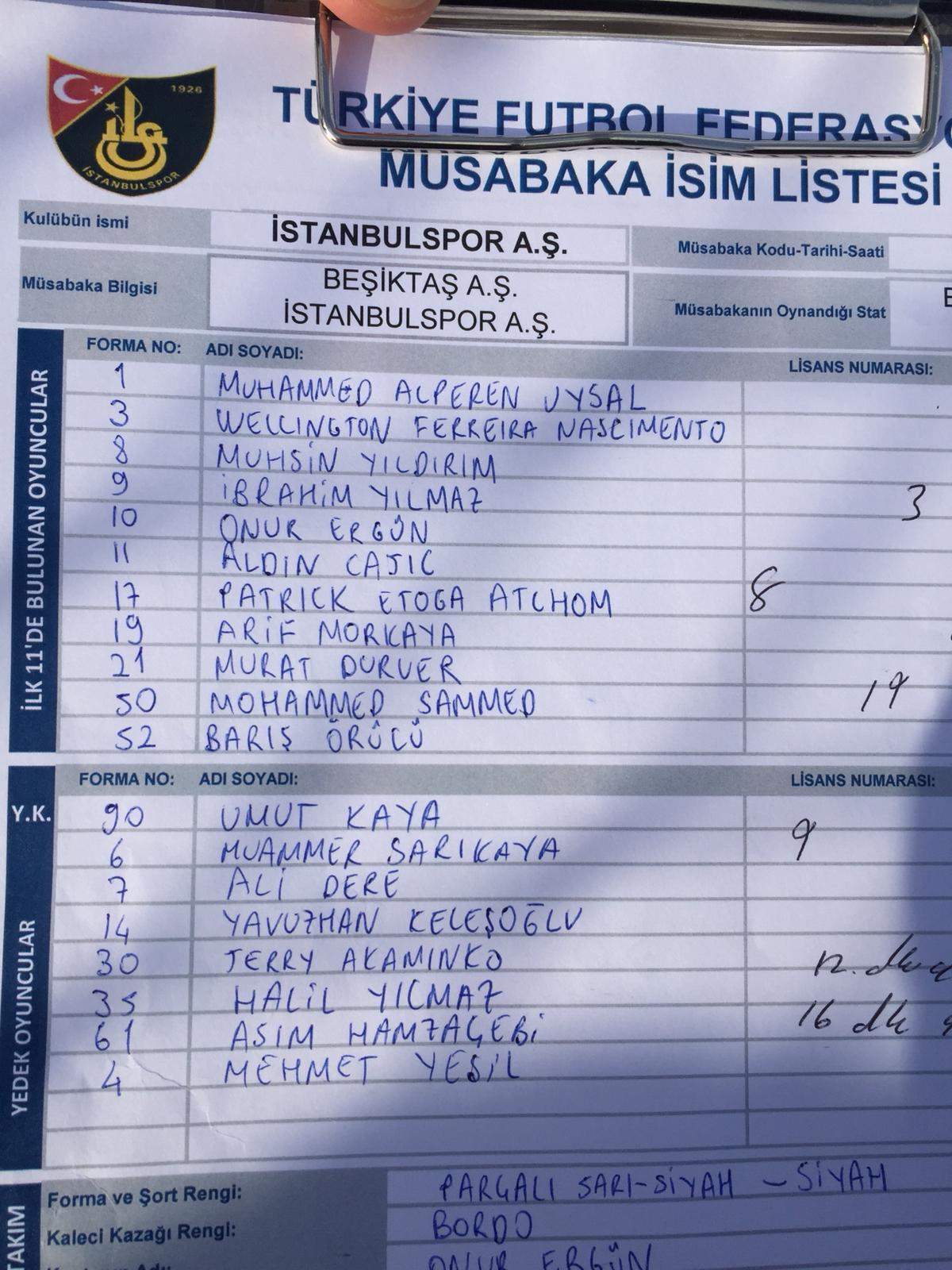Beşiktaş - İstanbulspor maç sonucu: 2-1