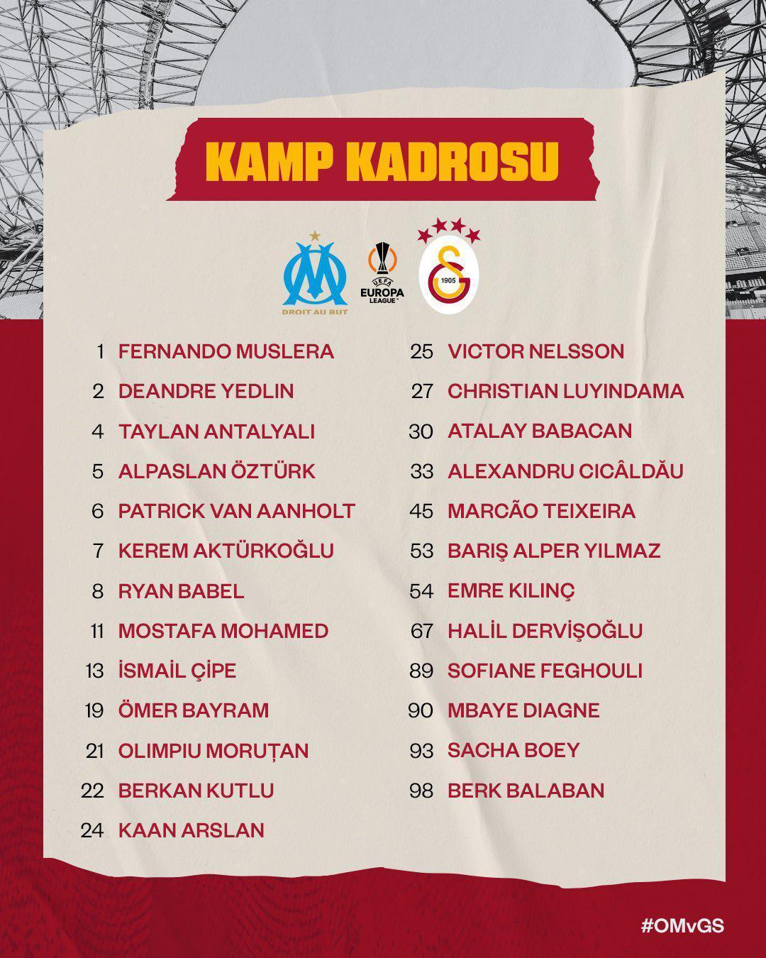 Son dakika | Galatasarayın Marsilya kadrosu açıklandı