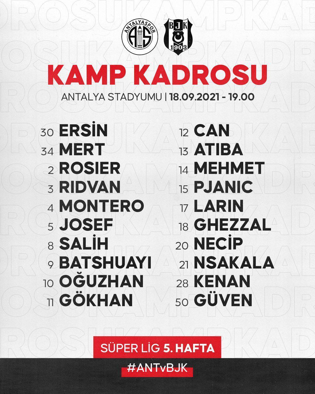 Son dakika Beşiktaşın Antalyaspor maçı kadrosu açıklandı 5 eksik...