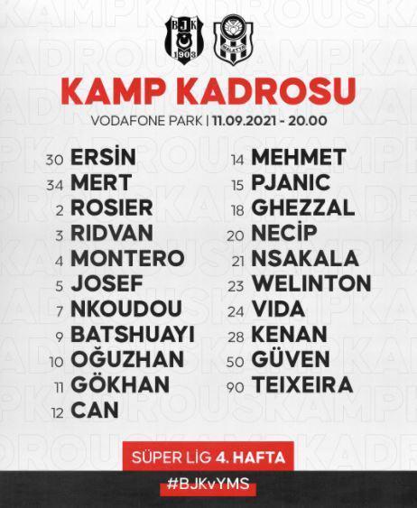 Beşiktaşta Atiba ve Larin Yeni Malatyaspor kadrosuna alınmadı
