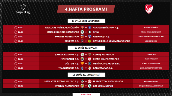 Süper Ligde 4 ile 16.hafta arası programı açıklandı Derbi tarihleri belli oldu...