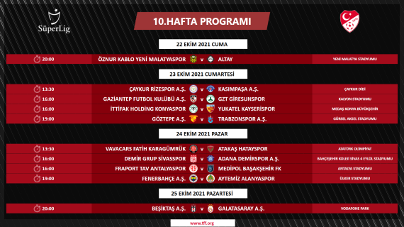 Süper Ligde 4 ile 16.hafta arası programı açıklandı Derbi tarihleri belli oldu...