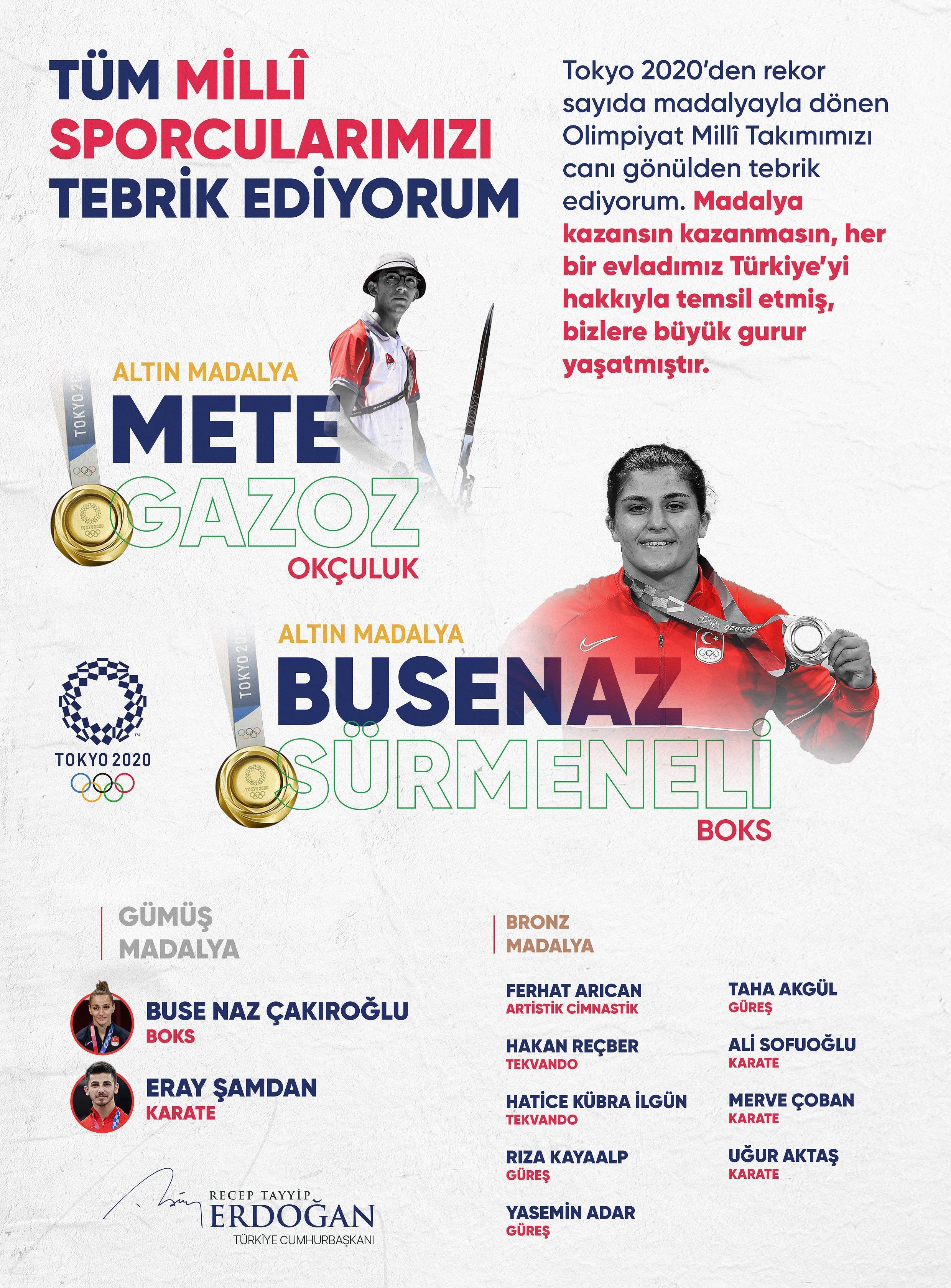 Cumhurbaşkanı Erdoğandan olimpiyatlarda mücadele eden milli sporculara tebrik