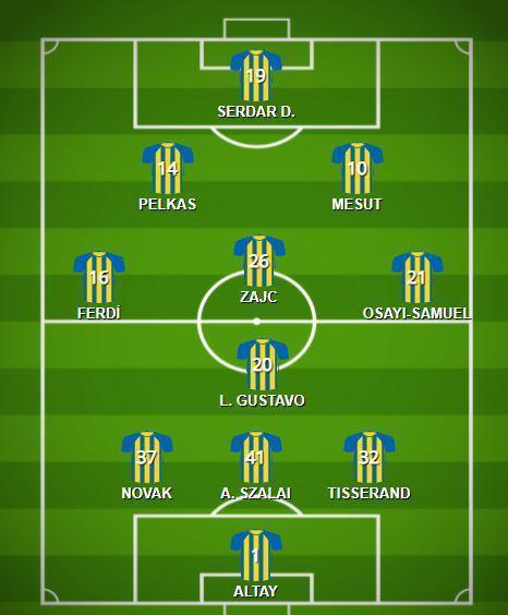 Fenerbahçe Vitor Pereira gol ortalamasını yükseltti