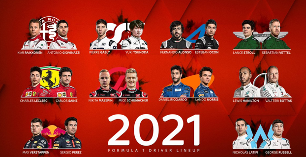 Formula 1 – 2021 Sezonu Pilot Performansları
