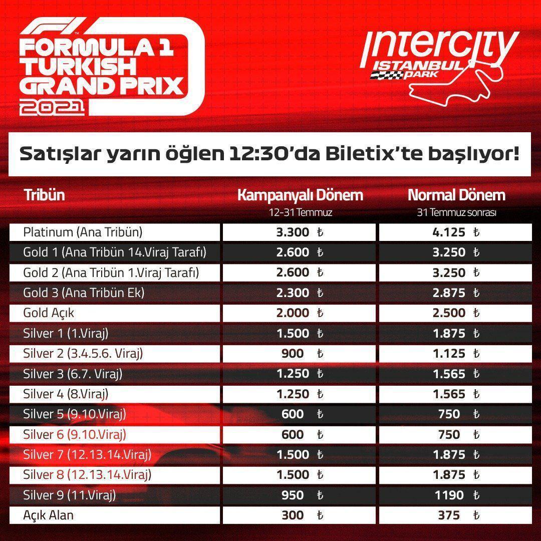 Formula 1 Türkiye Grand Prixsi biletleri ne zaman satışa çıkacak Formula 1 Türkiye bilet fiyatları...