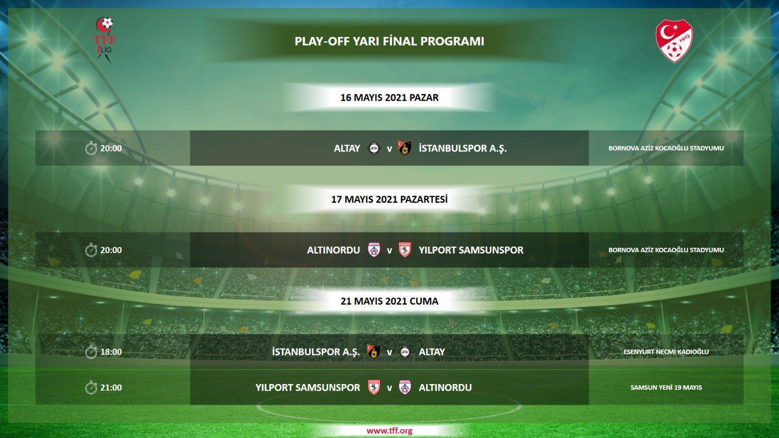 SON DAKİKA | TFF 1. Lig Play-Off yarı final programı açıklandı