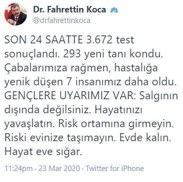 Türkiyede gün gün corona virüs vaka ve vefat sayıları Koronavirüs istatistikleri..
