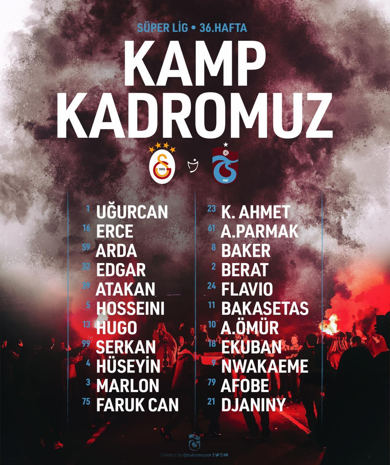 SON DAKİKA Trabzonspor Galatasaray maçı kadrosunu açıkladı Ekuban ve Afobe müjdesi