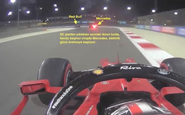 Formula 1de Bahreyn GPsi - Verilerin dili