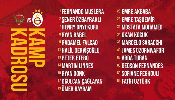 Son dakika | Galatasarayın Hatayspor kadrosu açıklandı