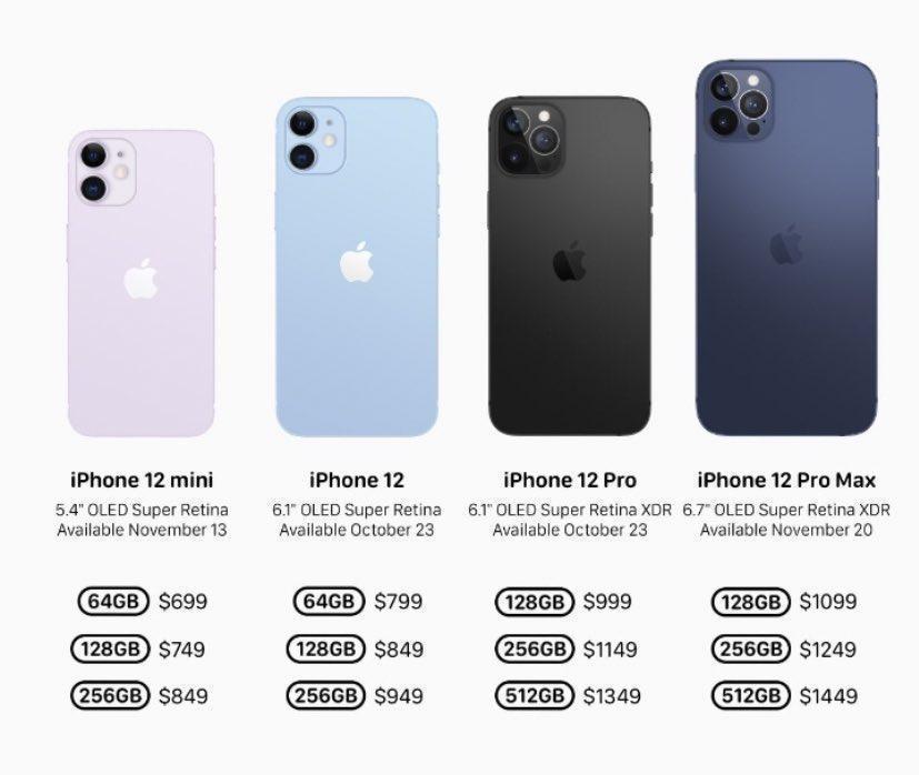 iPhone 12 fiyatı ne kadar, kaç TL iPhone 12 Türkiyeye ne zaman gelecek