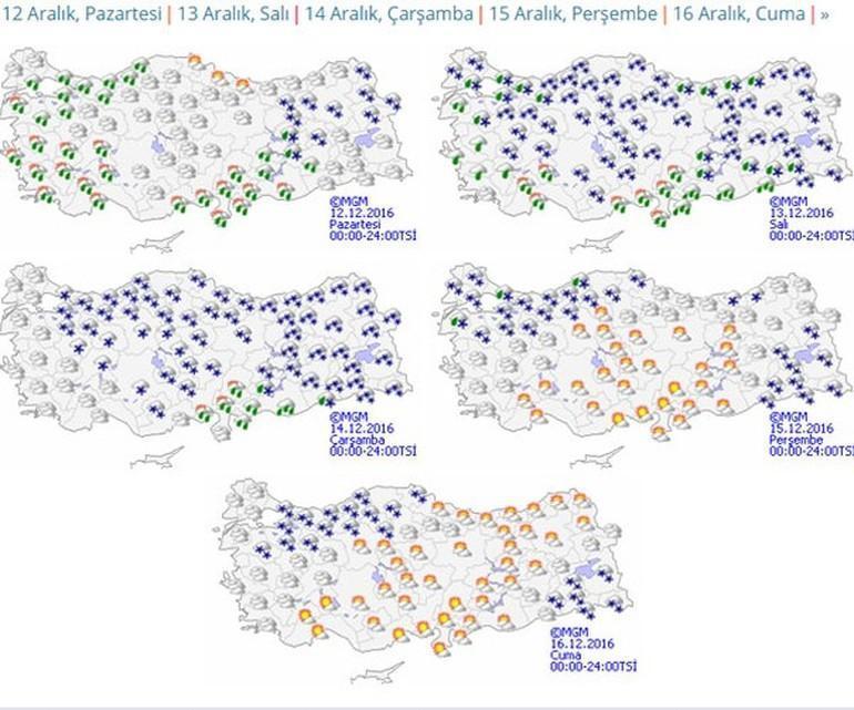 İstanbula kar ne zaman yağacak Maçlar ertelenecek mi