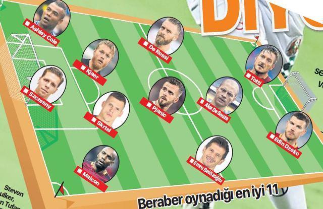 Galatasaray ve Beşiktaşın gözdesi Salih Uçan konuştu Artık abi diyorlar...