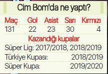 Galatasarayda Younes Belhanda depremi Fatih Terim küplere bindi
