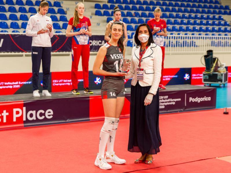 Ege Melisa Bükmen, Pelin Eroktay ve Özge Arslanalp, Avrupa Şampiyonasında Rüya Takımda