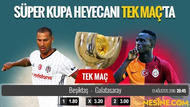 Beşiktaş Galatasaray Süper Kupa final maçı hangi kanalda, saat kaçta, ne zaman Galatasaray Beşiktaş muhtemel 11ler
