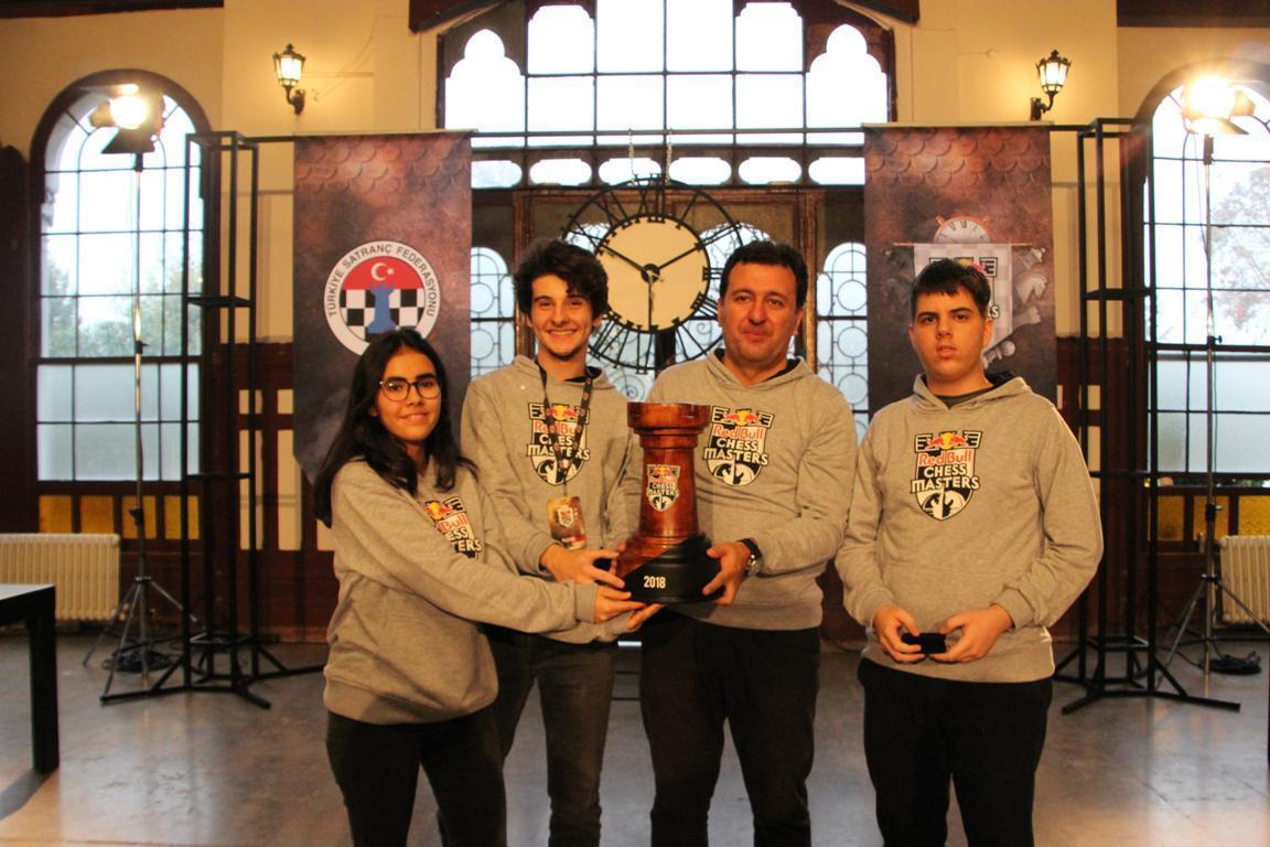 Red Bull Chess Mastersta Şampiyon Akdeniz Bölgesi