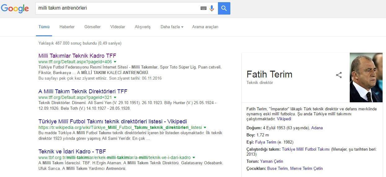 Fatih Terime ulaşılamıyor