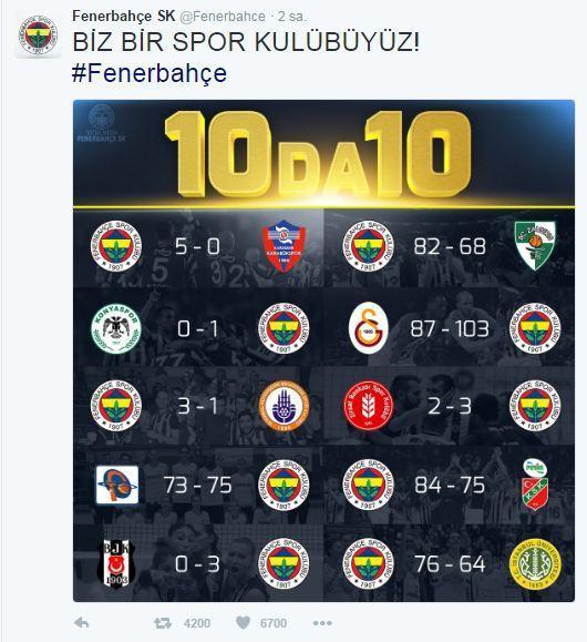 Fenerbahçeden olay gönderme