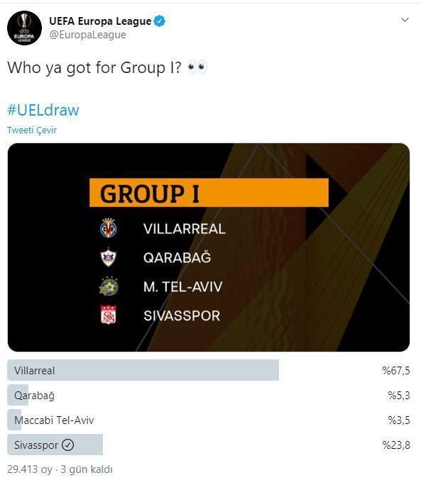 UEFA anket düzenledi Sivasspor 2. sırada