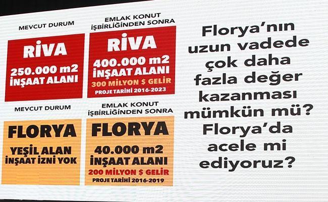Galatasarayda tarihi divan Riva ve Florya için karar günü...