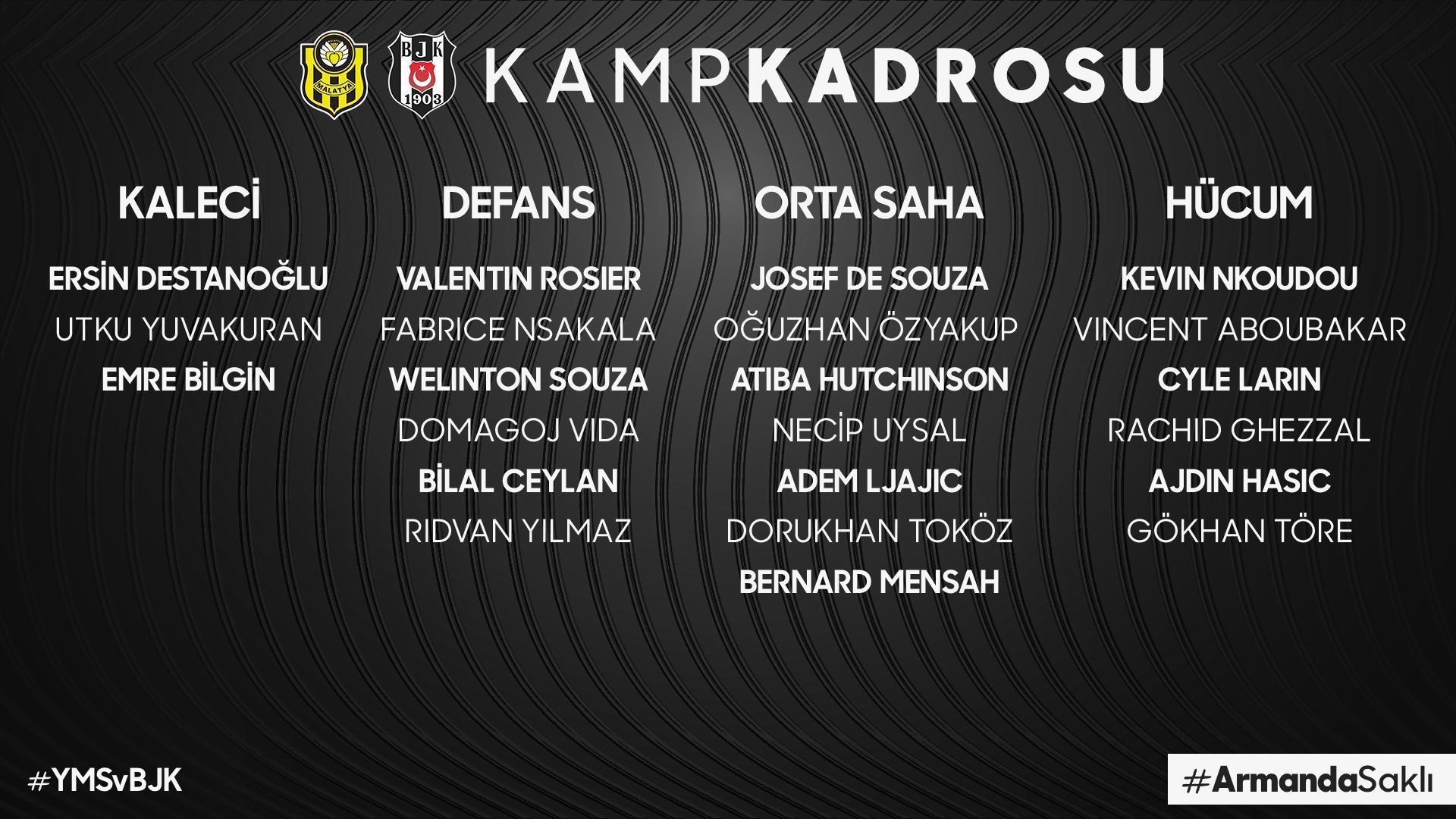 Beşiktaşın Yeni Malatyaspor maçı kadrosu açıklandı Cenk Tosun ve Montero...