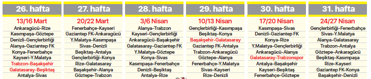 Son dakika haberi... Galatasaray - Beşiktaş derbisi seyircisiz Trabzonspor - Başakşehir...