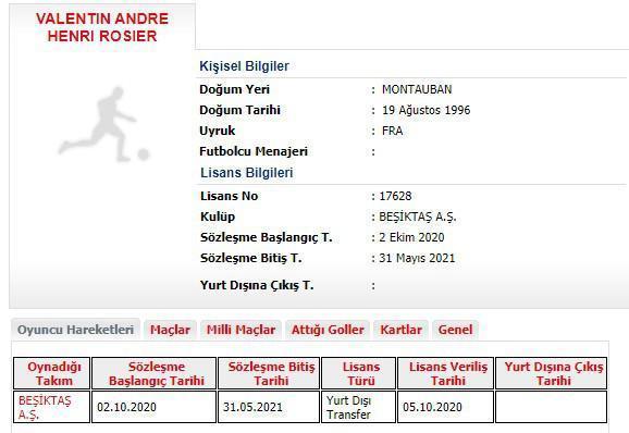 Beşiktaş Valentin Rosierin lisansını çıkardı