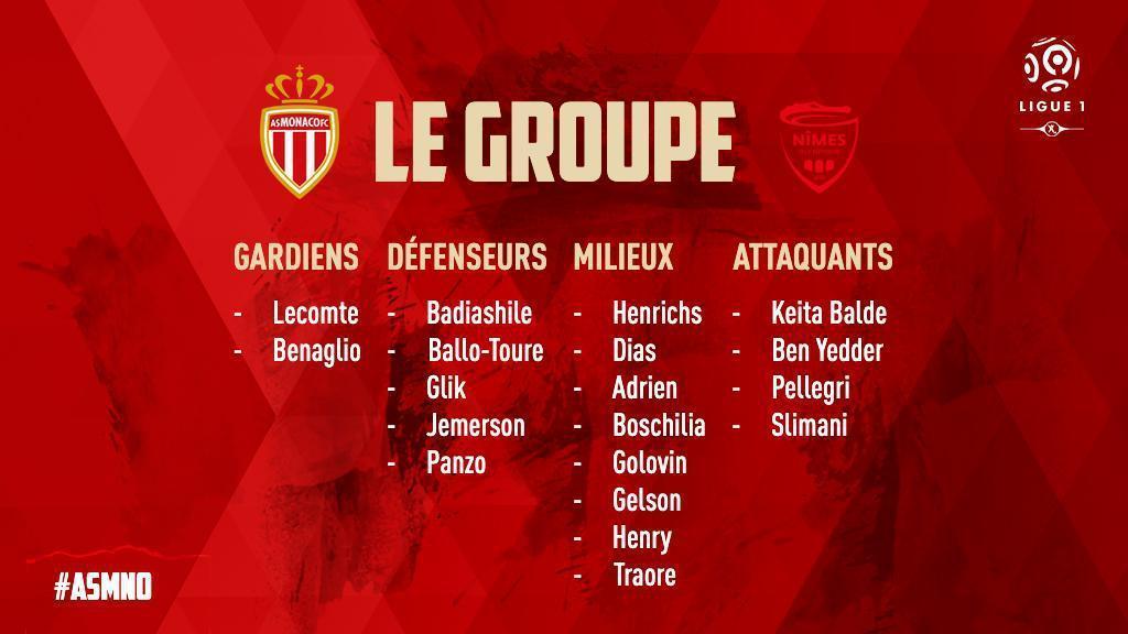 Monacoda Falcao, Nimes maçı kadrosuna alınmadı