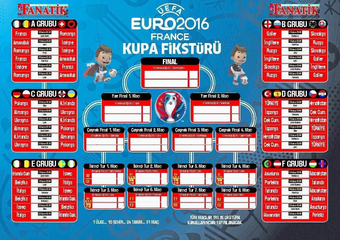 ..Ve EURO 2016 başlıyor