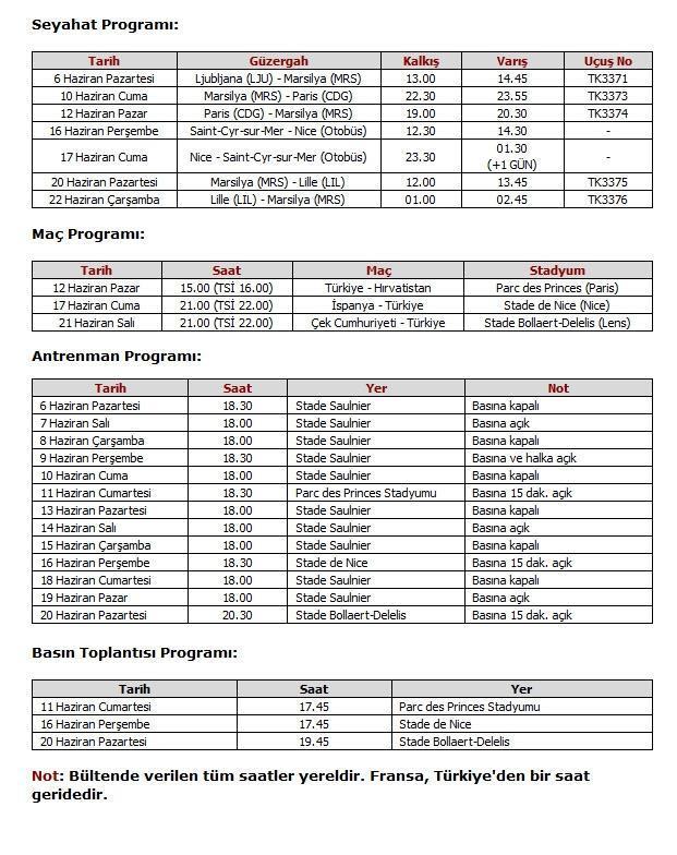 A Milli Takımın Fransa programı açıklandı